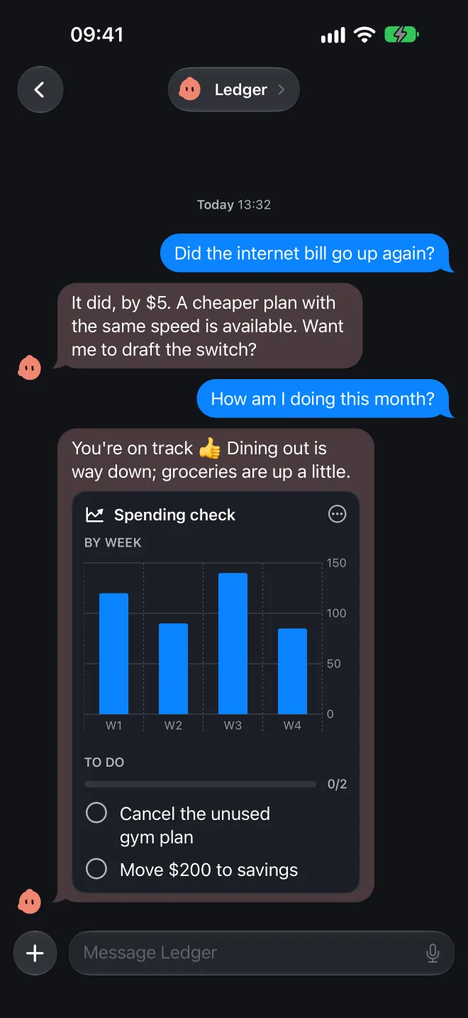Ledger answers how the month is going with a Spending check card: a weekly bar chart and a to-do checklist to cancel an unused gym plan and move $200 to savings.
